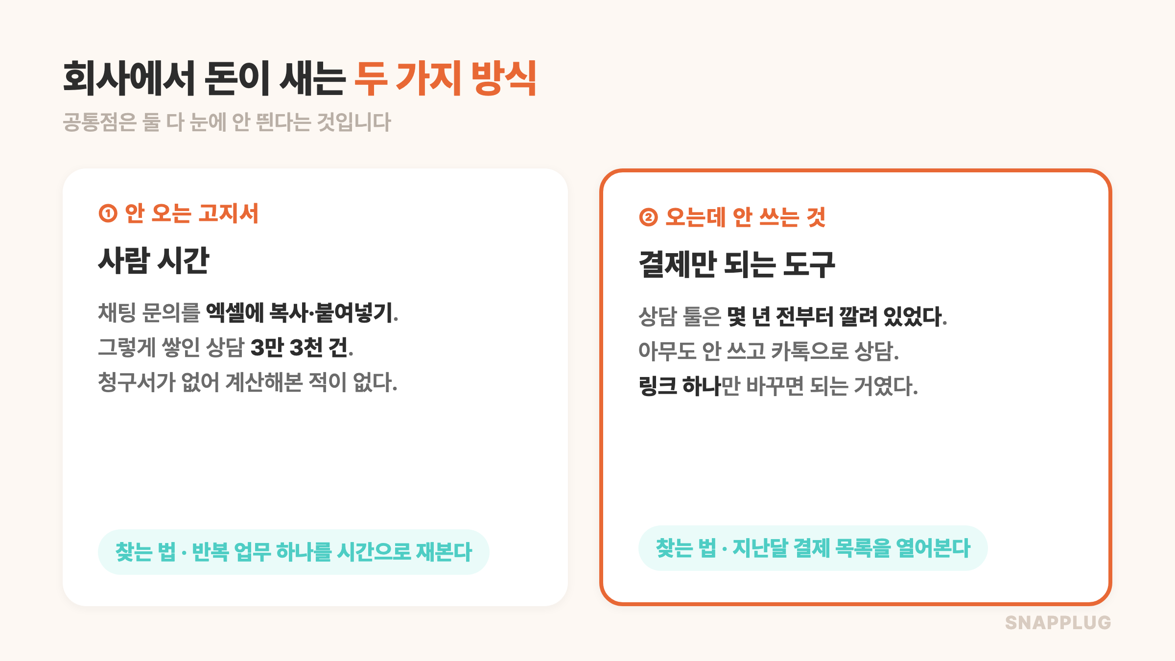 회사에서 돈이 새는 두 가지 — 고지서가 안 오는 비용(사람 시간)과 고지서는 오는데 안 쓰는 것(죽은 구독)