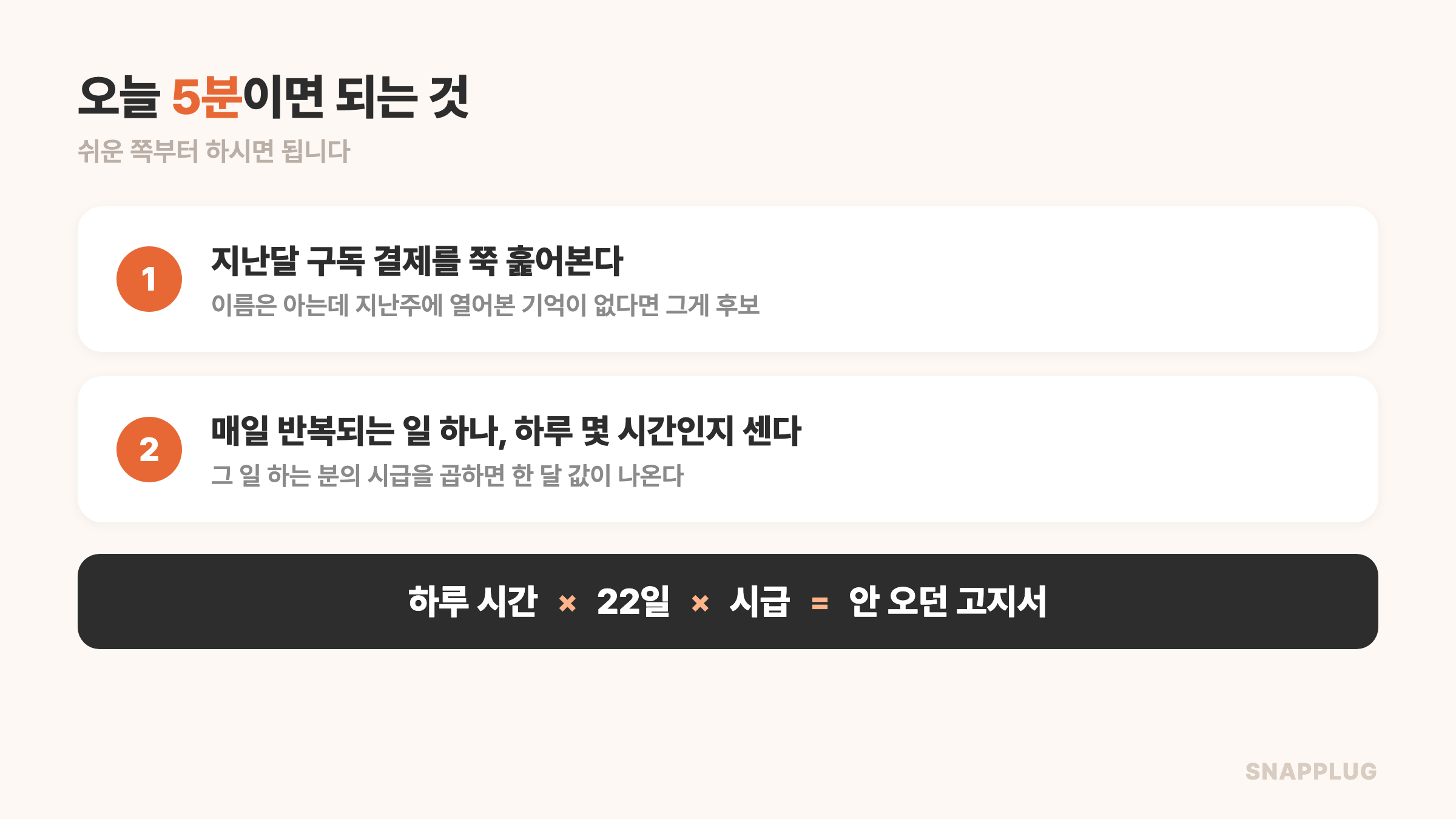 오늘 5분 체크 — 지난달 구독 목록 열기, 반복 업무 하나 시간 재기 × 22일 × 시급
