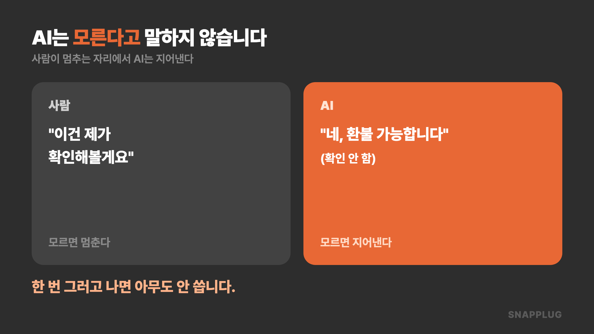AI는 모른다고 말하지 않는다 — 사람은 모르면 멈추고, AI는 모르면 지어낸다