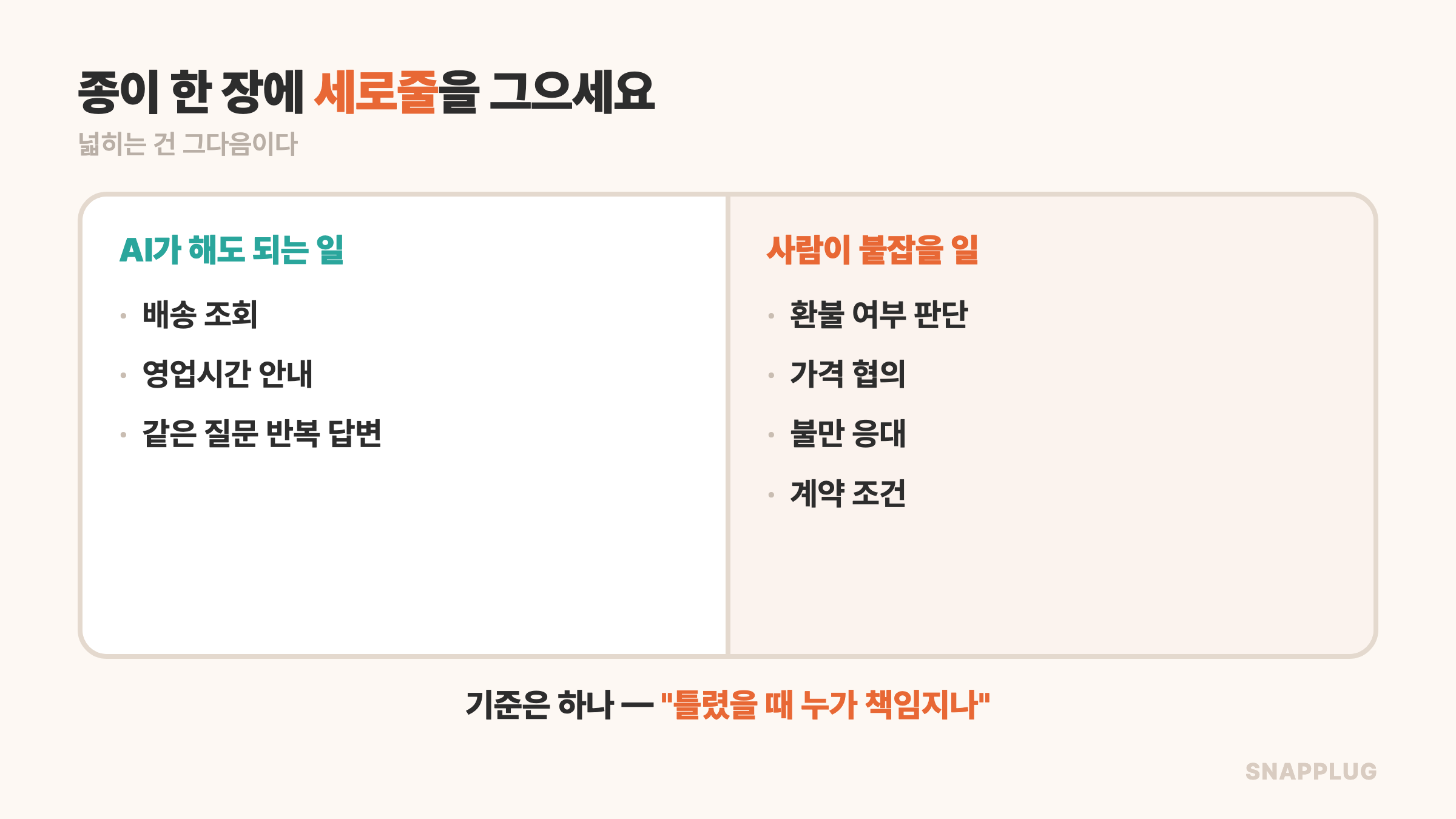 종이 한 장에 세로줄을 그으세요 — AI가 해도 되는 일과 사람이 붙잡을 일